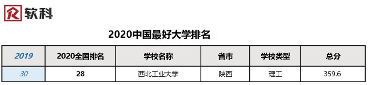 1589773729727_d6368e80-6418-dc3b-66f8-a5b0b77e7481.png 360截图163509139093119.png